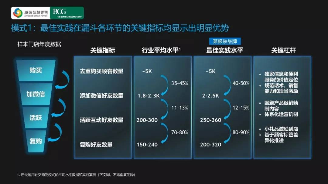 最新QQ分享，探索社交新时代的互动体验