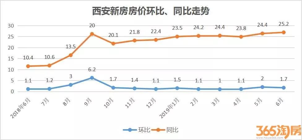 涨粉最新，策略、技巧与趋势