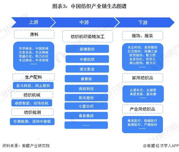 最新外卖品种，重塑餐饮市场格局的新力量