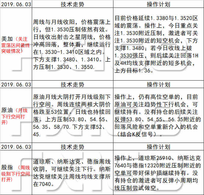 关于新澳天天彩免费资料单双中特精选解析与落实的文章