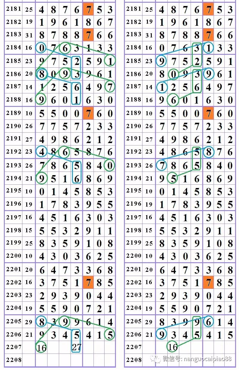 新澳36码期期必中特-探索城市新魅力让旅行更精彩_国行款.1.692