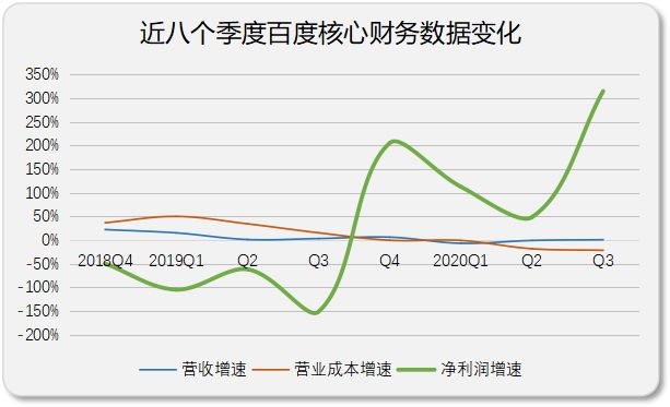 香港历史开奖结果2020+开奖记录-解析数据如何有效应用_稀缺版.2.136