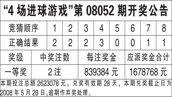 ww777766香港开奖结果23期-详细数据解释落实_竞速版.1.646