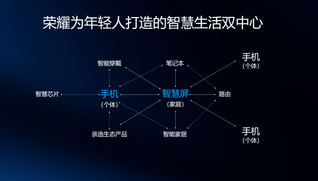 新澳门一肖一码中恃-探索未来科技发展趋势_解锁版.9.420