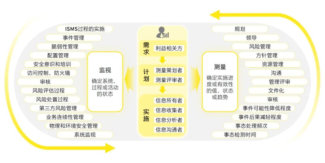 2024澳门精准正版图库-最新分析解释落实_收藏版.2.702