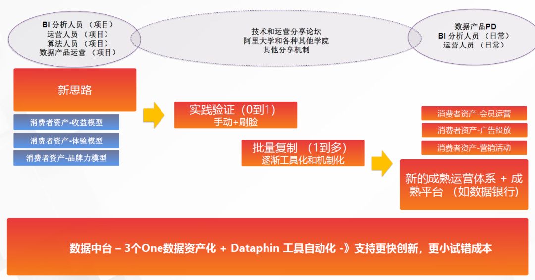 新澳今天最新免费资料-实践验证解释落实_初级版.4.893