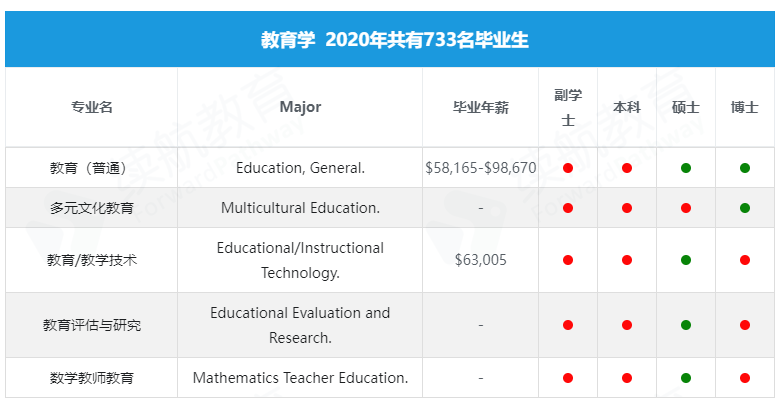 新奥门天天开奖记录-全面数据解释落实_智慧版Meituan.1.733