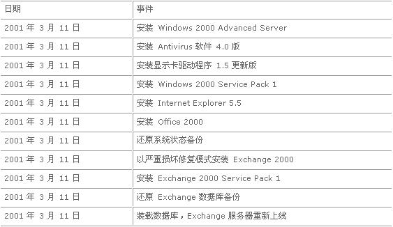 新澳门开奖结果+开奖记录表查询-现象分析解释落实_经典款.8.561