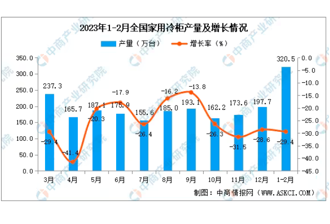 香港出号走势图-统计数据解释落实_YE版.9.825