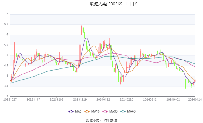 鸿儒智慧 第73页