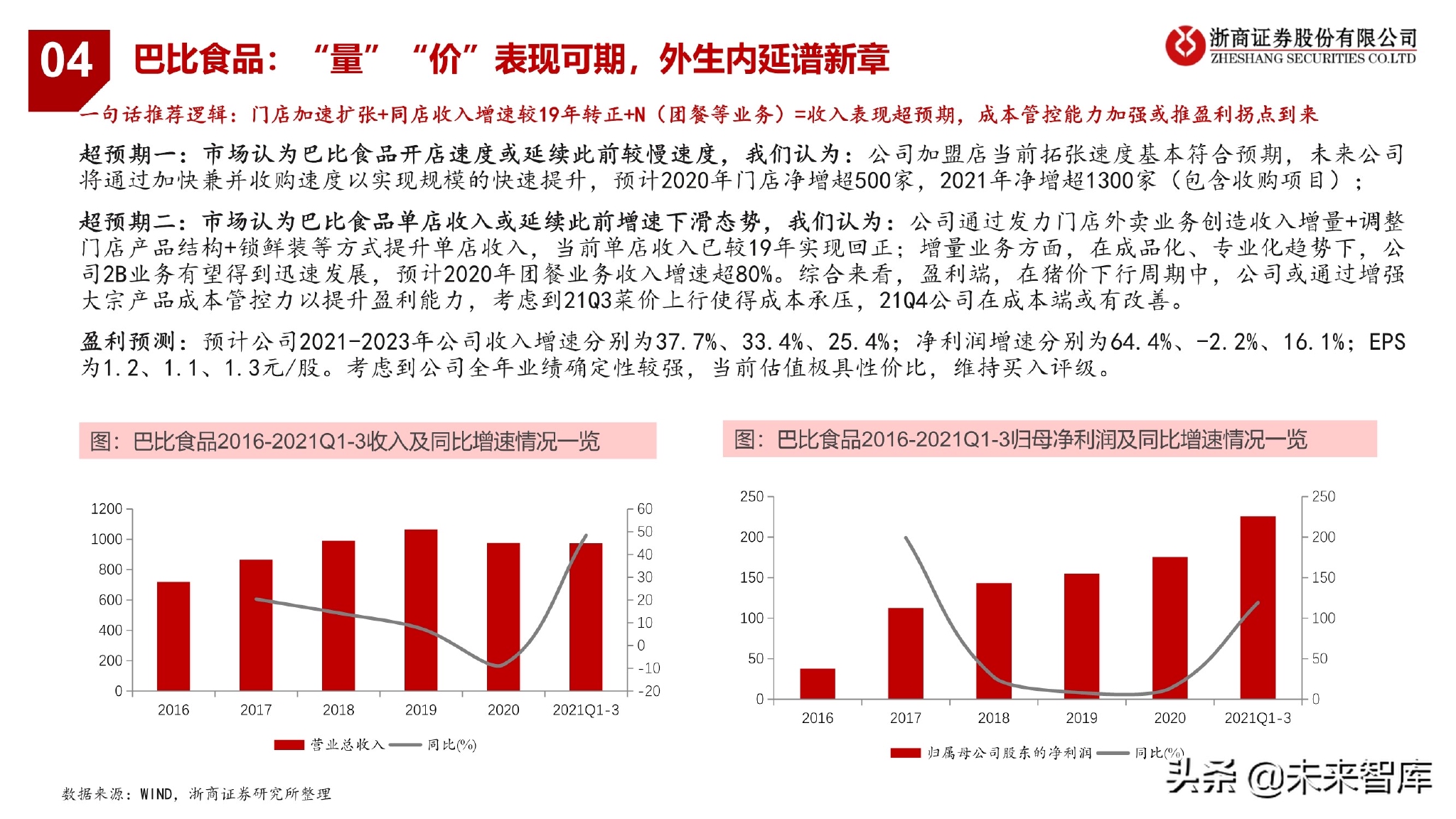 四不像正版资料内部-新趋势下的投资攻略与机遇_潮流制.4.345