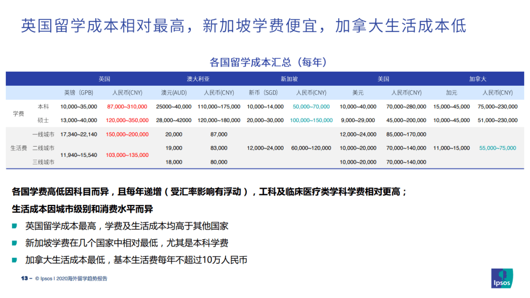 新澳资料最准的网站-探索未来教育新趋势_学生款.2.146