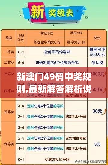 新澳门期期必中30码-系统解答解释落实_虚拟款.0.388