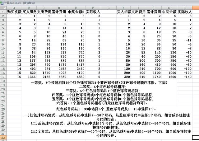 新澳门彩最新开奖记录查询表图片-现状解答解释落实_未来版THE.3.24