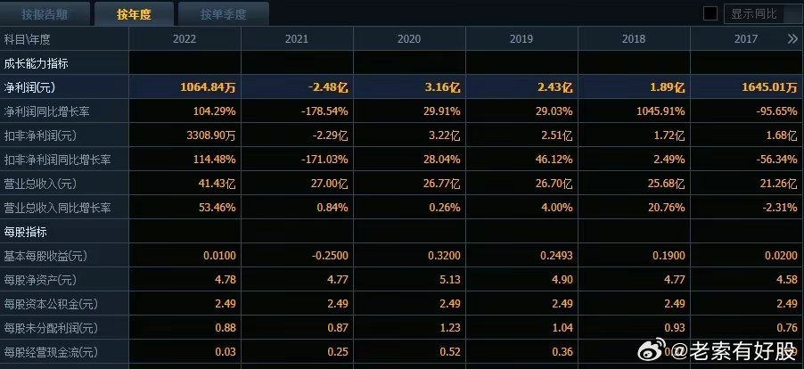 2024新奥历史开奖记录28期-探索城市新风尚与秘密角落_静态版.2.882