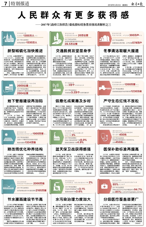 2024正版资料免费大全-深入解答解释落实_共享型.7.296