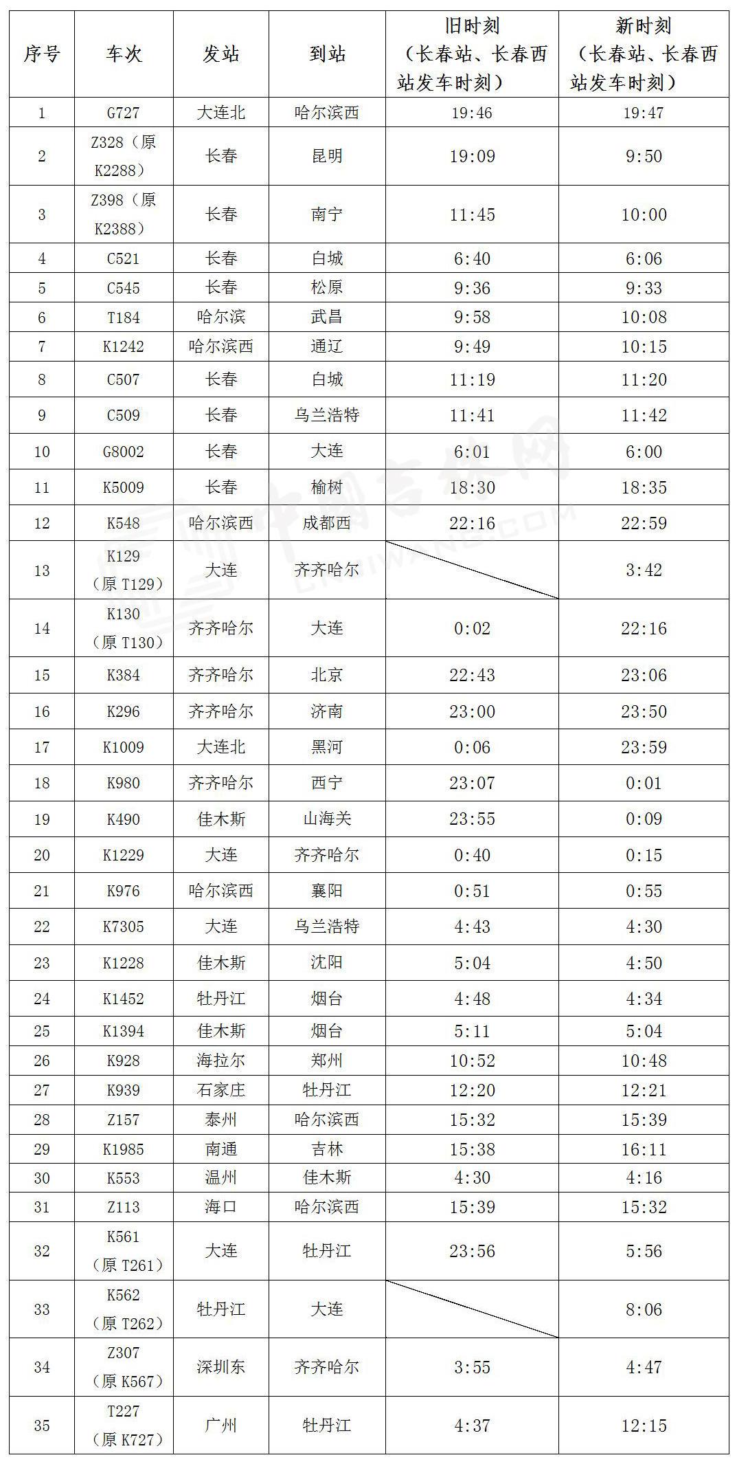 新澳开奖结果+开奖记录表图片-精细解答解释落实_日常版.0.258