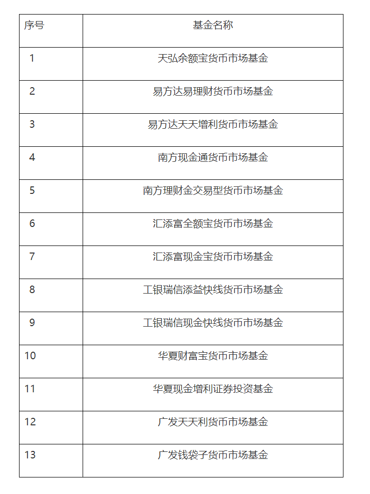 4949开奖免费大全-探讨决策过程中资料的重要性_GM款.4.664