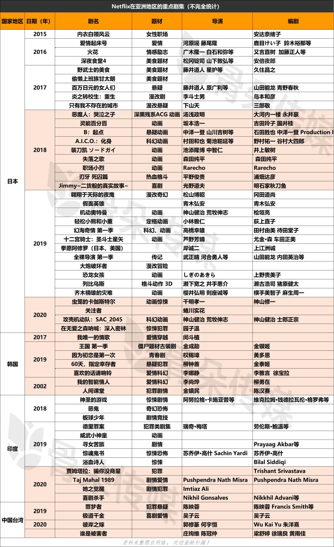 澳门一码一肖一特一中Ta几si-幸运之旅探索新机会_游戏版Timi.1.65