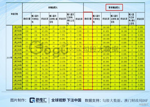 澳门一码一肖一待一中四-未来趋势与机遇解析_定时制.4.551