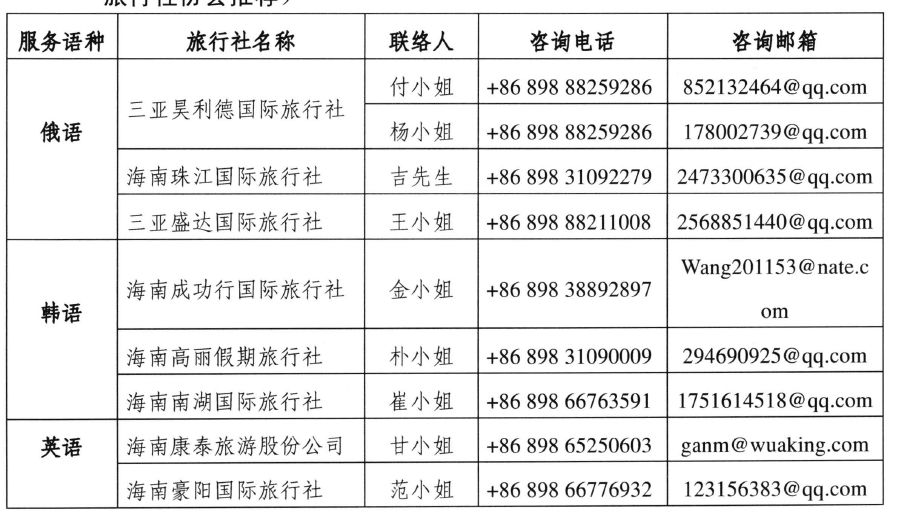 澳门正版免费全年资料大全旅游团-经典解答解释落实_定时制.6.848