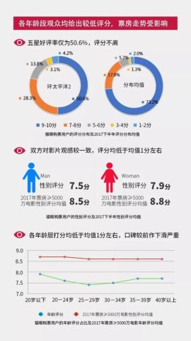 2024新奥正版资料大全免费提供-实证数据解释落实_eShop.9.91