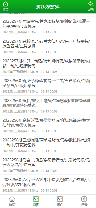 2024新澳长期免费资料大全-专业分析解释落实_实习版.5.319