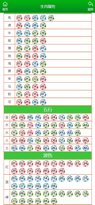 澳门一肖一码一一子中特-实践数据解释落实_高端款.3.341