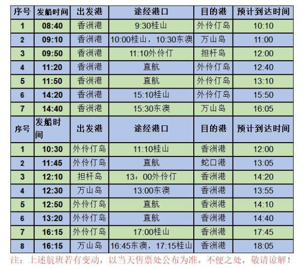 澳门开奖记录查询表-深度探索未来生活新趋势_尊贵版.0.384