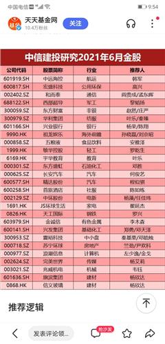 晨曦家居 第69页