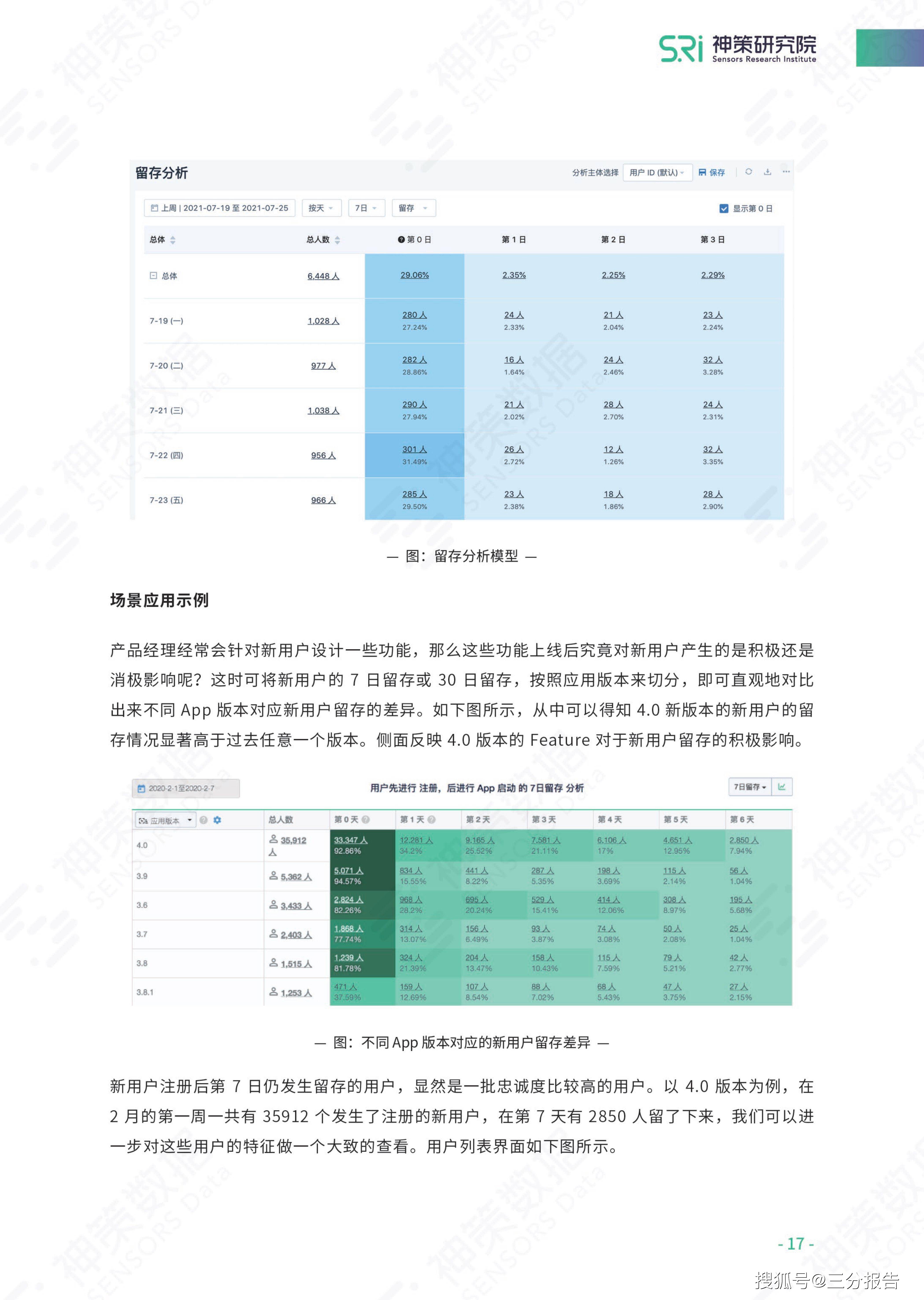 彩库宝典6-精确数据解释落实_清新集.4.507