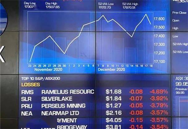 新澳最新最快资料新澳85期-实践数据解释落实_HD品.5.3