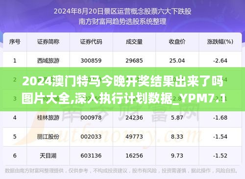 今晚澳门特马开的什么-机构预测解释落实方法_macOS.8.361