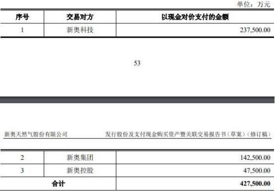 2024新奥精准免费资料-探索未来的科技趋势_弹性款.6.315