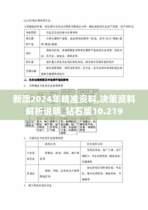 新澳精准资料免费提供-经典解答解释落实_钻石品.3.226