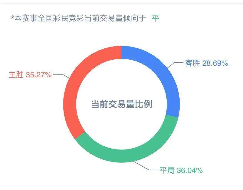 新奥彩新澳2024年最新资料-精确数据解释落实_FHD集.5.860