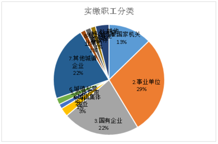 2023香港精准资料-权威数据解释落实_特别品.9.999