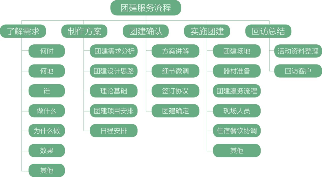 494949开奖结果查询-标准化流程评估_停止版.0.911