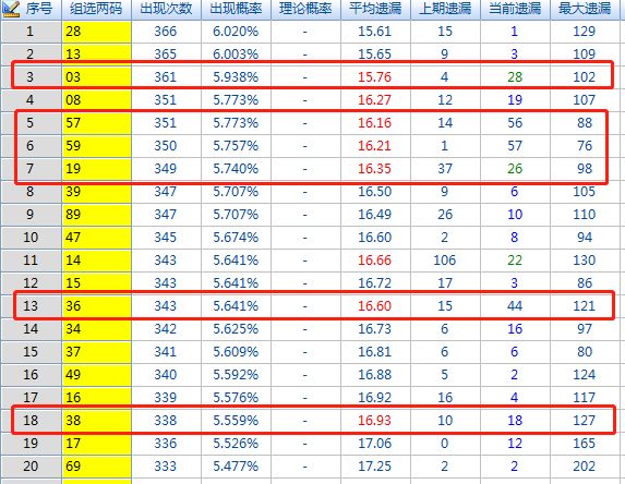 天下彩入口处-经典解答解释落实_DP.7.351