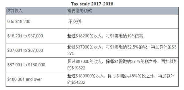 鸿儒智慧 第66页