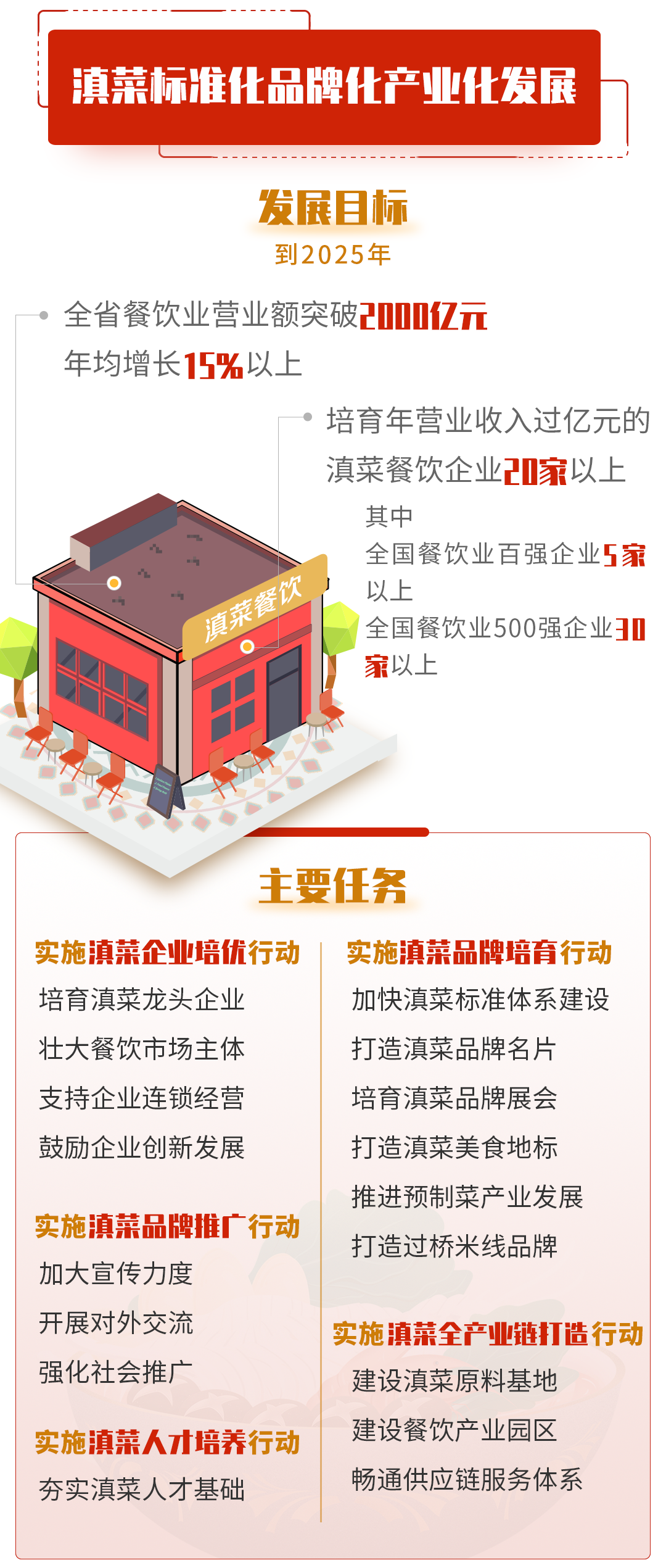 49tkcom49图库资料大全-多方面的支持计划与实施_QHD.3.511