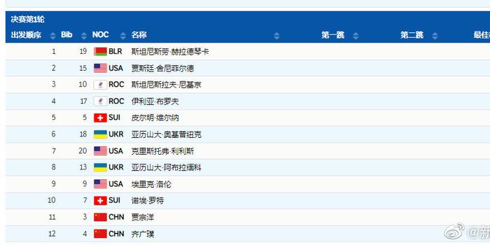 2024年今晚新澳256期资料-探索生活中的小技巧_定时制.6.709