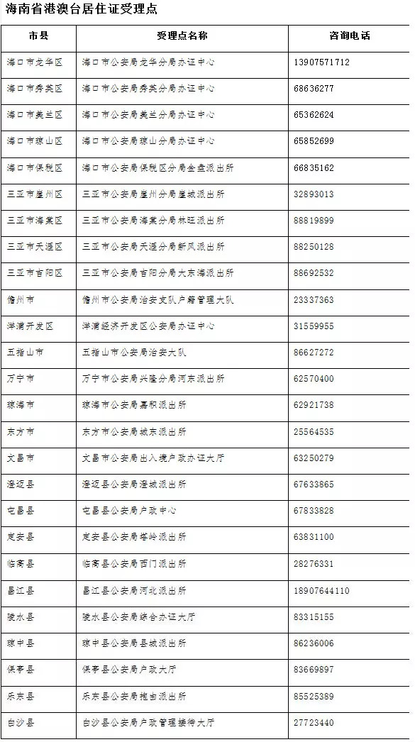 澳门六给彩开奖号码查询-确保成语解释落实的问题_复刻版.0.671