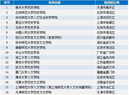 澳门资料大全正版资料查询202最新版v1.6.7-畅享生活的每一天_限定型.9.819