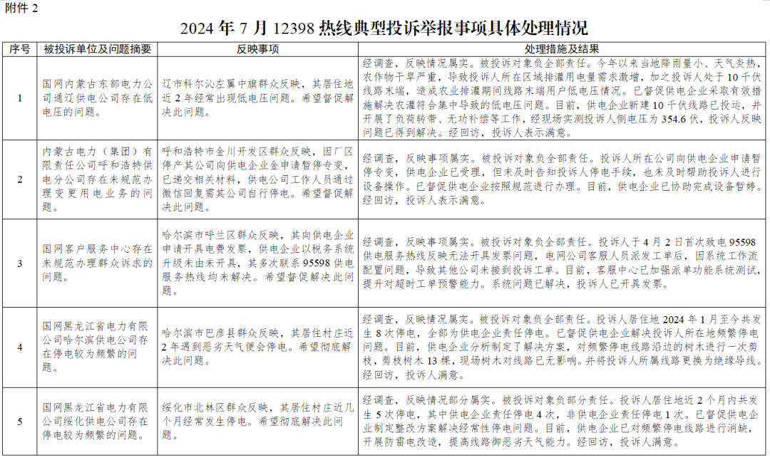 2024年全年資料免費的注意事项-实际案例解释落实_红单版.6.698