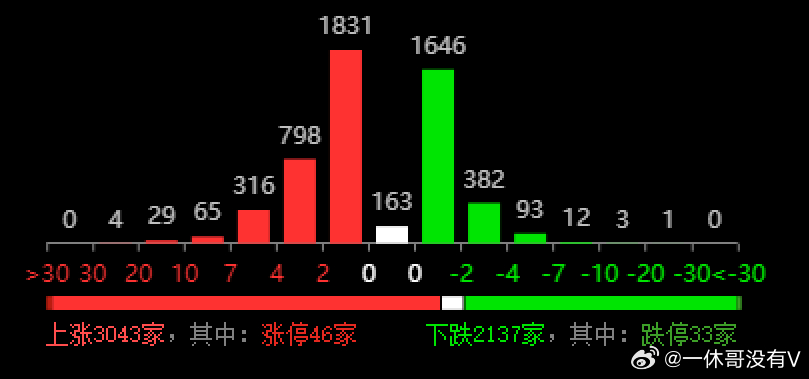 澳门三码三码精准100%今晚一定-实践数据解释落实_说明版.5.289