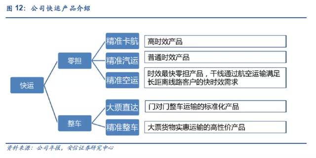 2024新澳门精准资料大全—欢迎-标准化流程评估_M版.4.445