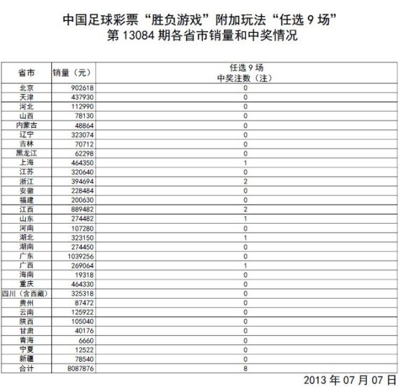 澳门开奖结果+开奖记录表生肖-词语释义解释落实_修订集.4.582