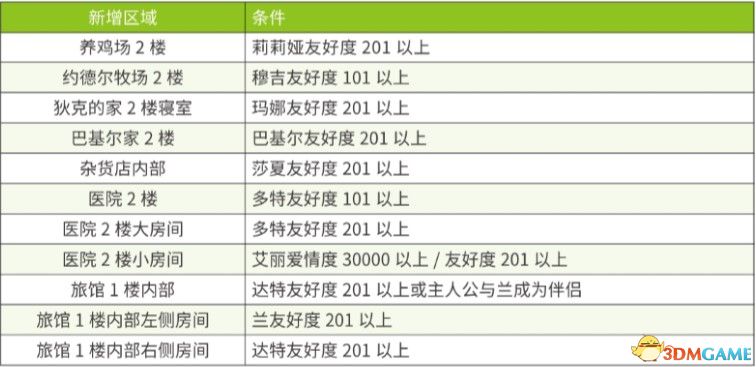 澳门最新开奖记录查询汇总-掌握生活小窍门一步到位_策略版.8.529