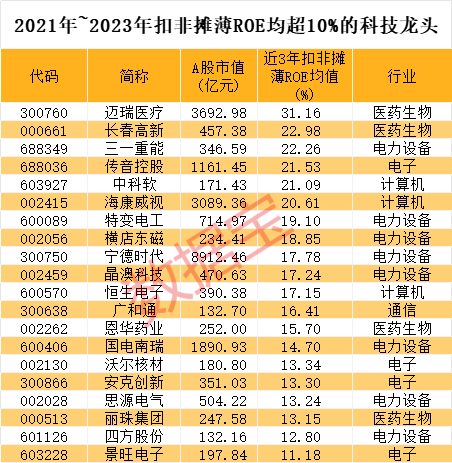 澳门正版资料大全资料生肖卡-收益成语分析落实_创新版IOS.7.522